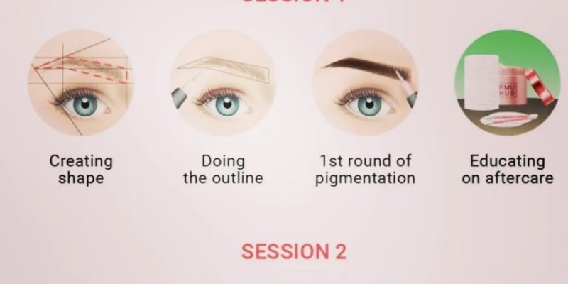 The Brow & Ink Beauty Studio Southend