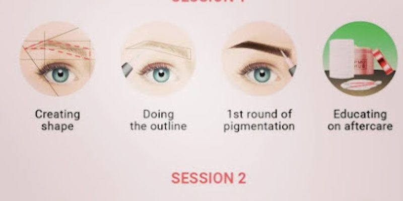 The Brow & Ink Beauty Studio Southend